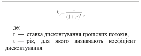 Зображення, що містить текст, Шрифт, знімок екрана, ряд

Автоматично згенерований опис