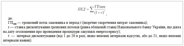 Зображення, що містить текст, знімок екрана, Шрифт, білий

Автоматично згенерований опис